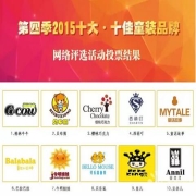 祝贺格林牛牛荣获2015年中国十大·十佳童装品牌网络评选第一名