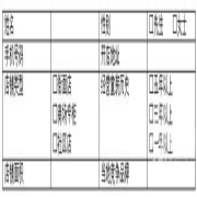 2014年恒源祥小囡童裝秋冬新品發(fā)布會將召開